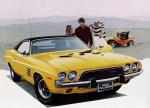 Dodge Challenger Rallye 1974 года